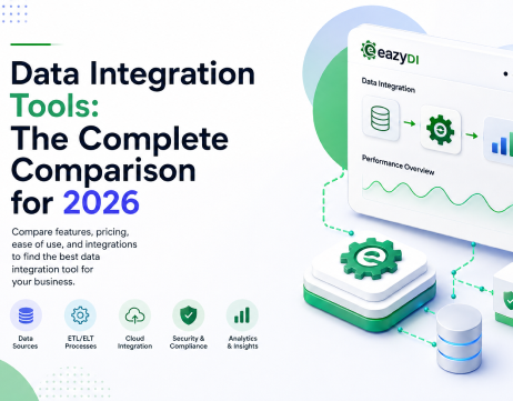 Data Integration Tools: The Complete Comparison for 2026